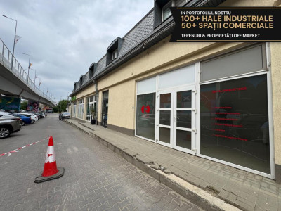 Inchiriere Spațiu Comercial Pacurari - Octav Bancila