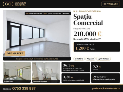 Spatiu Central- 36,5 mp- zona Podu Ros. 